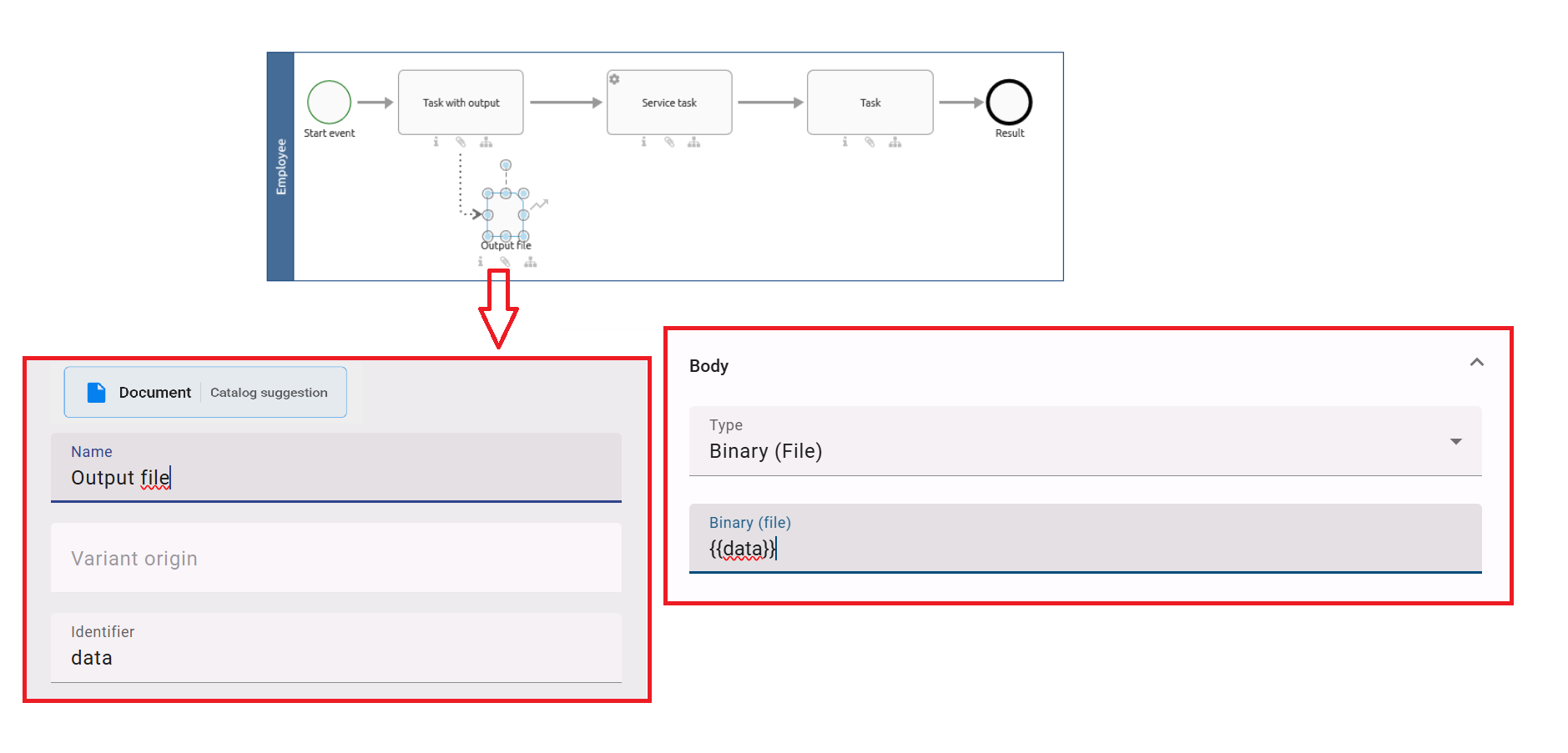 The modeling of an output document at a preceding task is displayed.The attribute "Identifier" has the same value as the field "File" of the request body configuration.