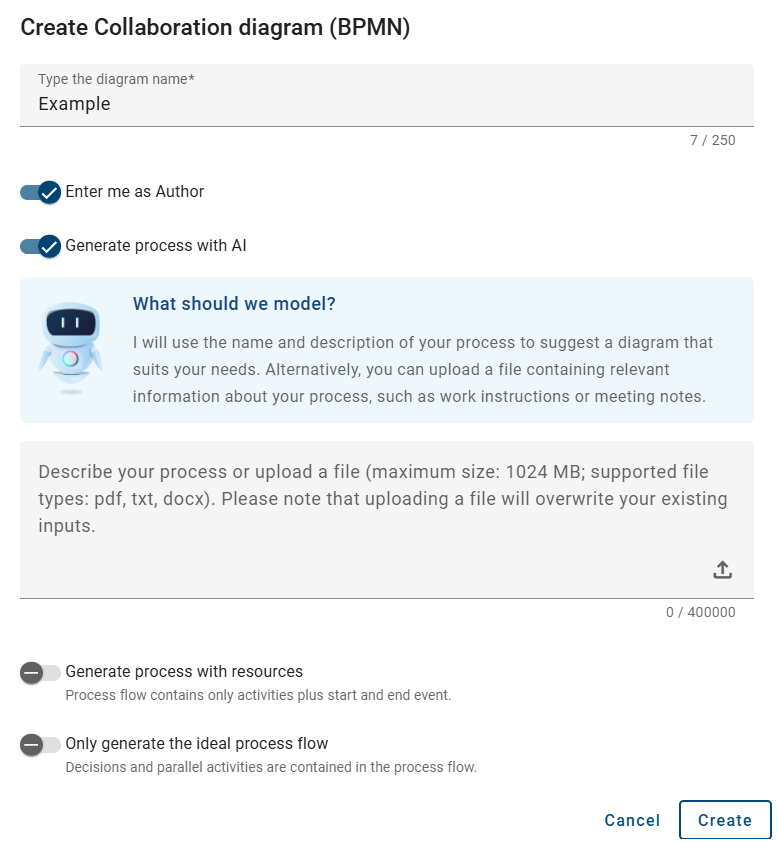 The screenshot shows the dialog for creating a collaboration diagram (BPMN) with the enabled "Suggest AI-generated process draft"option.