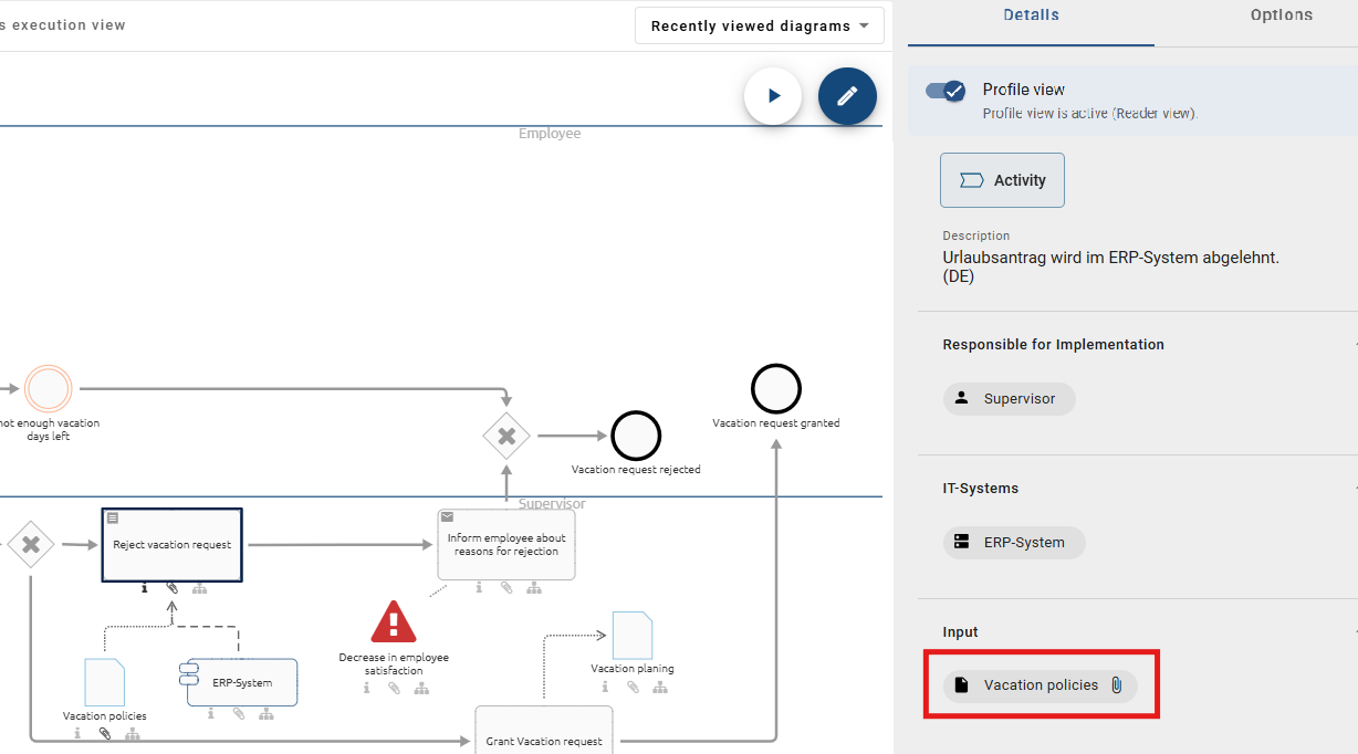 This screenshot shows the profile in the details of an activity.