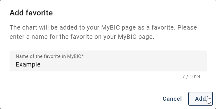 The screenshot shows the dialog for favoring a dashboard.